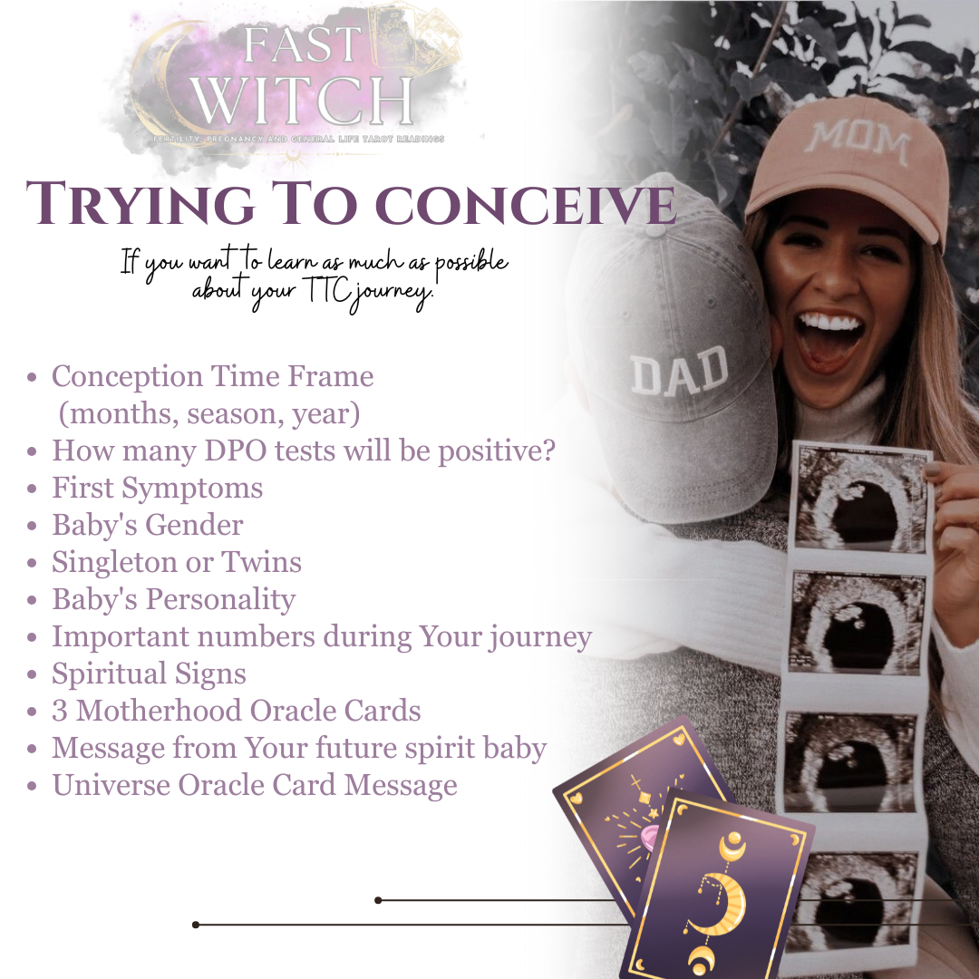 Trying To Conceive