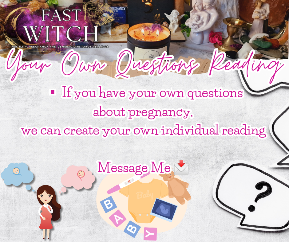 Your Own Question Readings