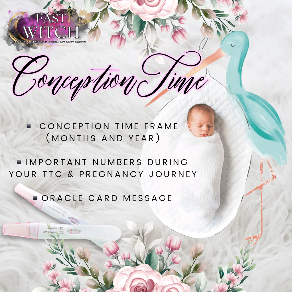 Conception Reading