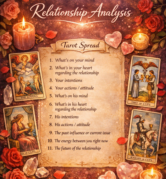 Relationship Analysis