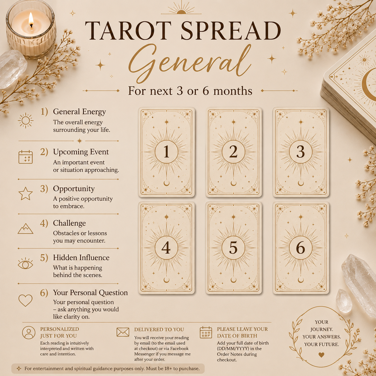 General Tarot Spread
